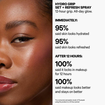 Milk Makeup Hydro Grip Set + Refresh Spray 50 ml